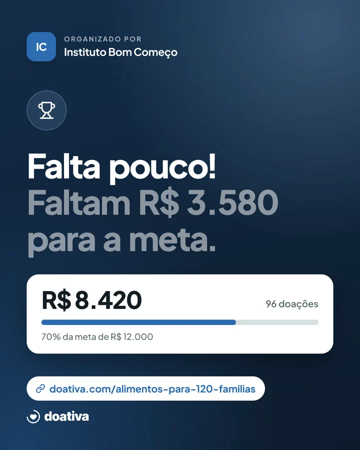 Arte "Andamento", com valores de exemplo: "Falta pouco! Faltam R$ 3.580 para a meta", R$ 8.420 arrecadados e a barra em 70% de R$ 12.000.