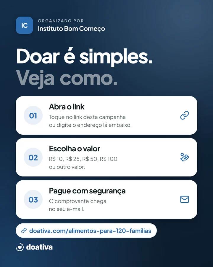 Arte "Como doar": "Doar é simples. Veja como." e três passos numerados: abra o link, escolha o valor, pague com segurança.